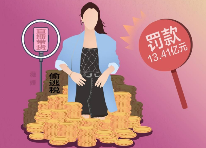 你們怎么看薇婭偷逃稅？薇婭稅前收入大概是多少？